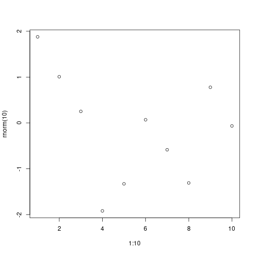 plot of chunk diagDevice01