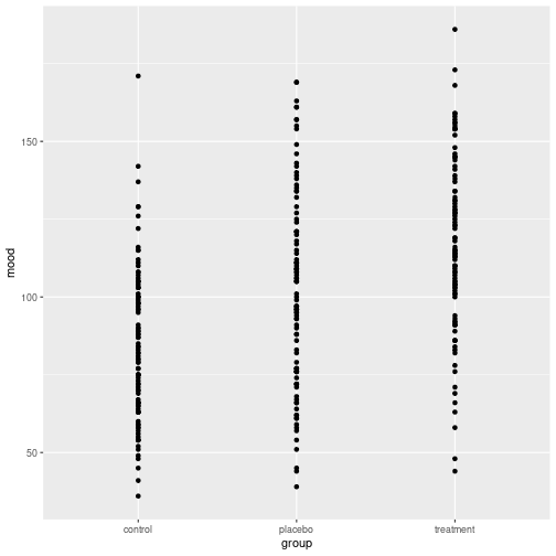plot of chunk ggplot_format01b