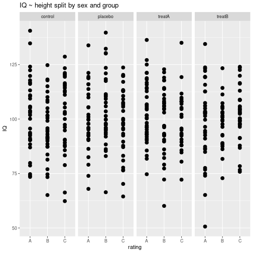 plot of chunk ggplot_types12a