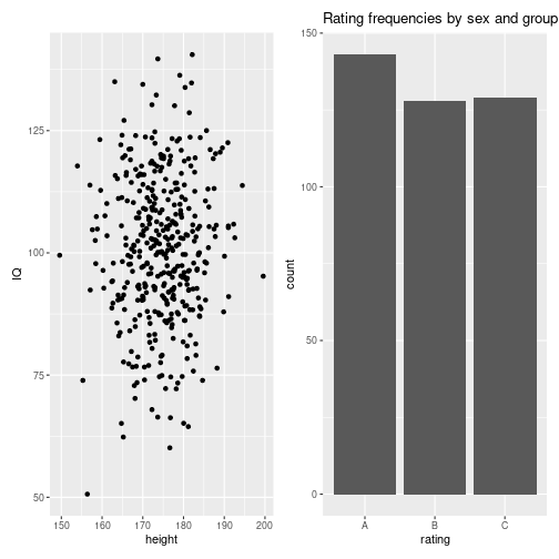 plot of chunk ggplot_types16