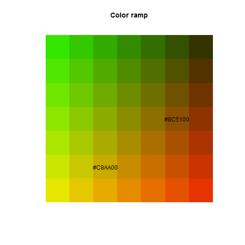 plot of chunk rerDiagAddElements04
