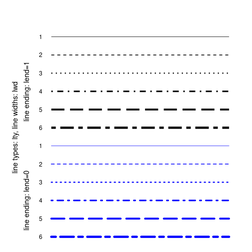 plot of chunk rerDiagFormat02