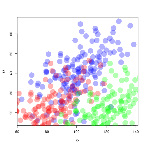 plot of chunk rerDiagFormat06