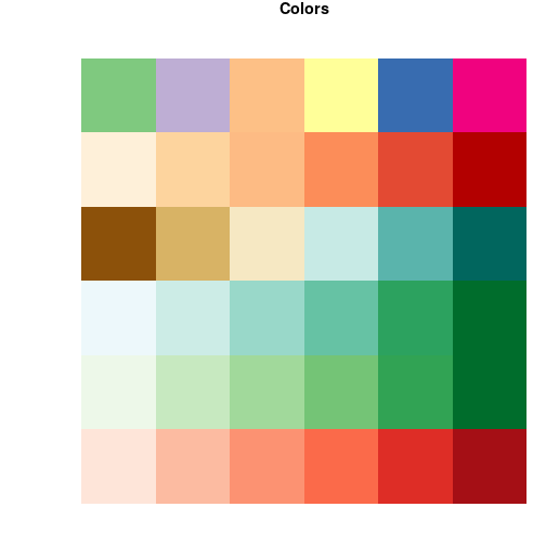 plot of chunk rerDiagFormat07