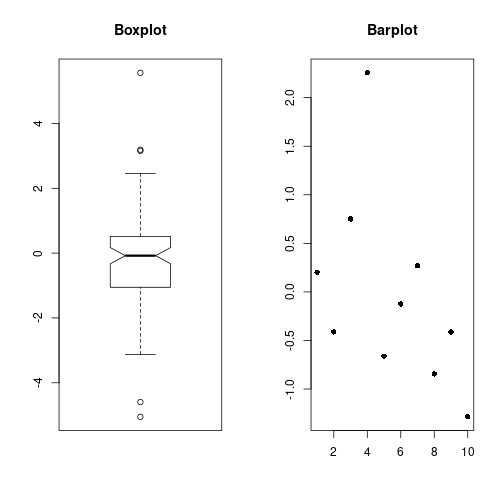 plot of chunk rerDiagMultiple06